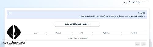 خود اظهاری کنتور گاز